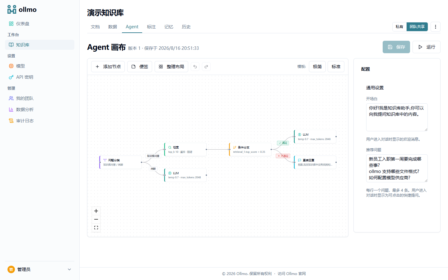 Agent 画布