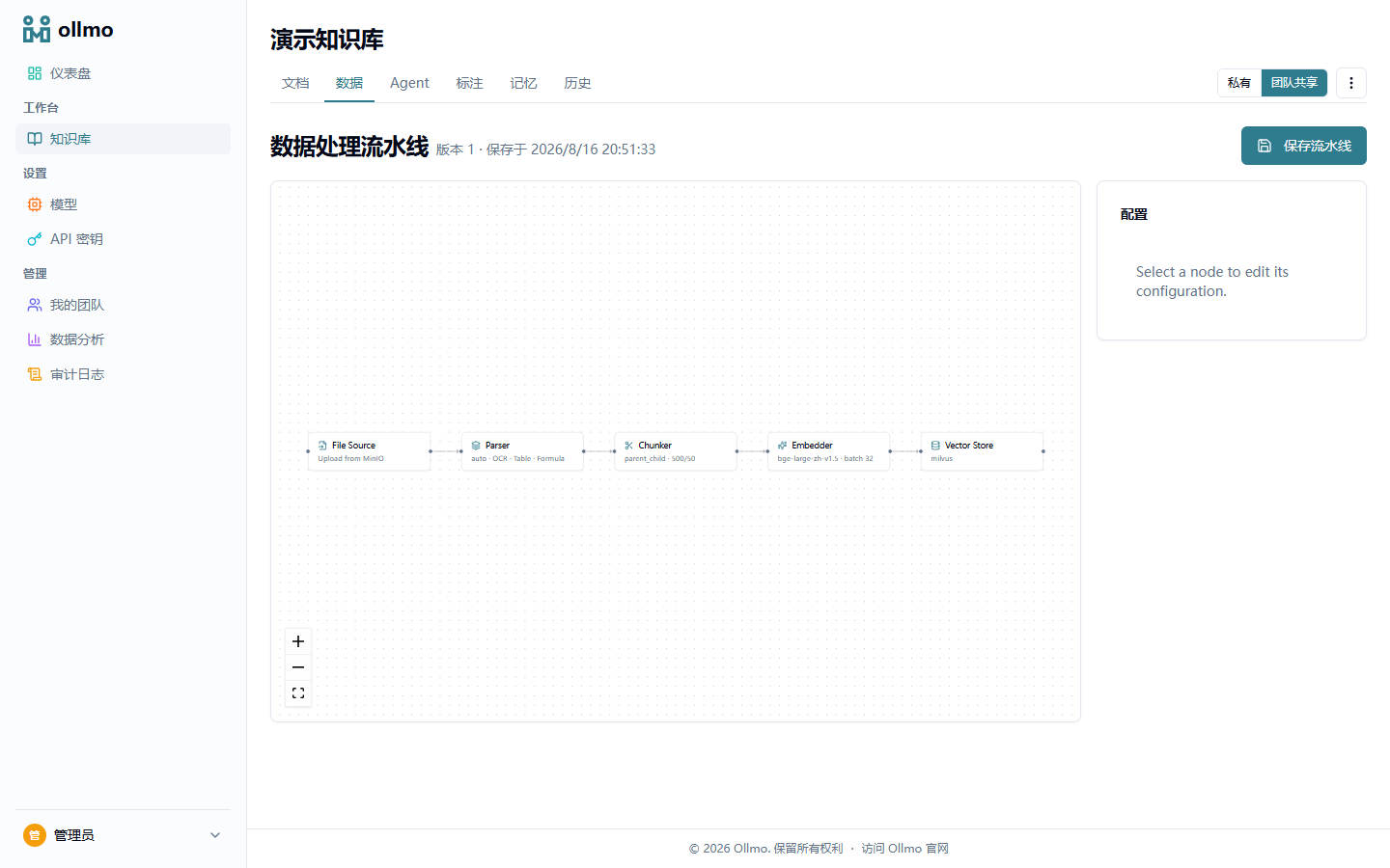 Data processing pipeline